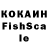 ЭКСТАЗИ круглые CEYHUN Agayev
